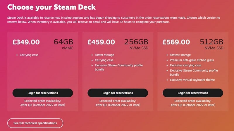 Infographic that details the 3 price and storage options for the Steam Deck